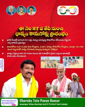 Cheruku Thota Pavan Kumar (3)