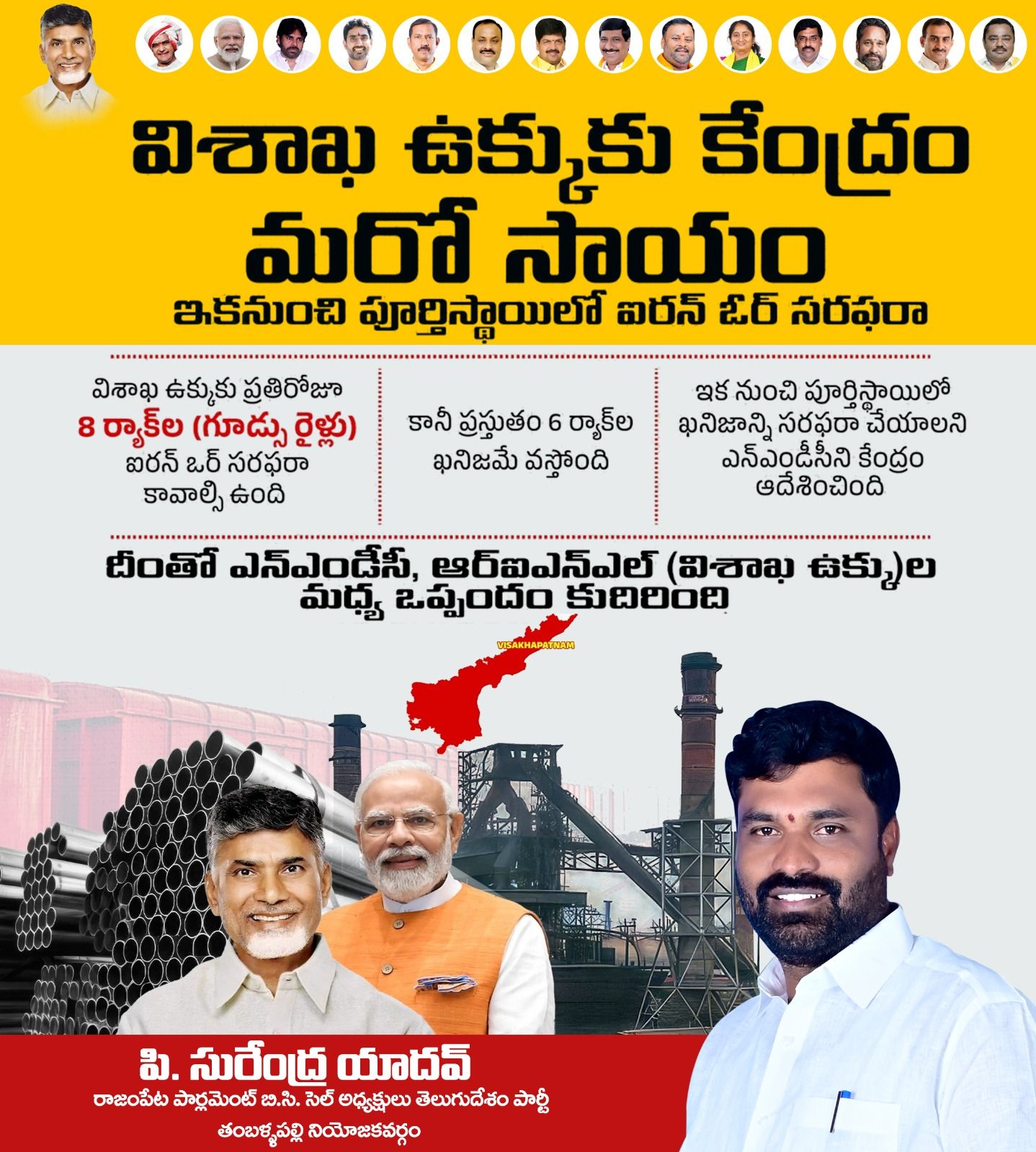 Surendra Yadav Pillimgari (36)