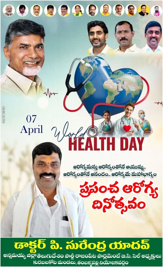 Surendra Yadav Pillimgari (89)