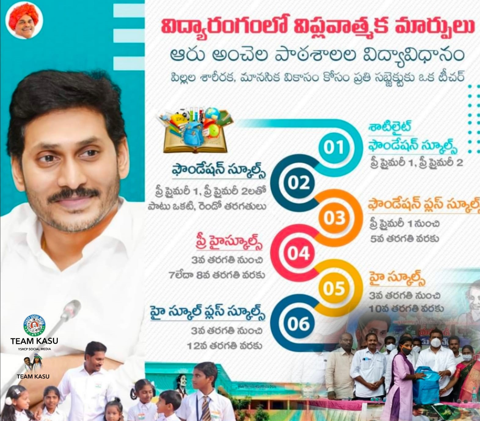 Chinta Venkata Ramarao | YSRCP Urban President | YSRCP | Piduguralla | the Leaders Page