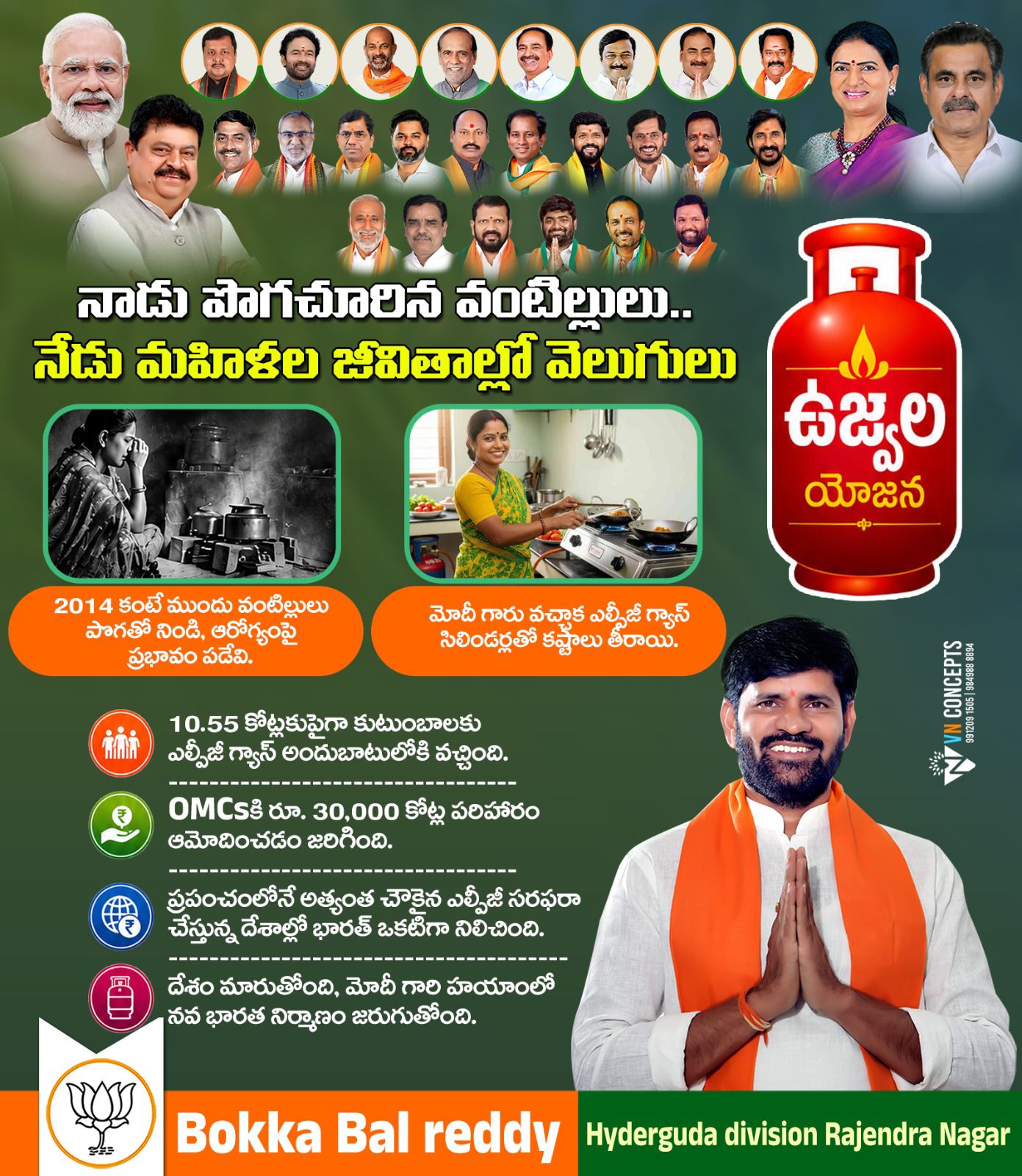 Bokka Balreddy