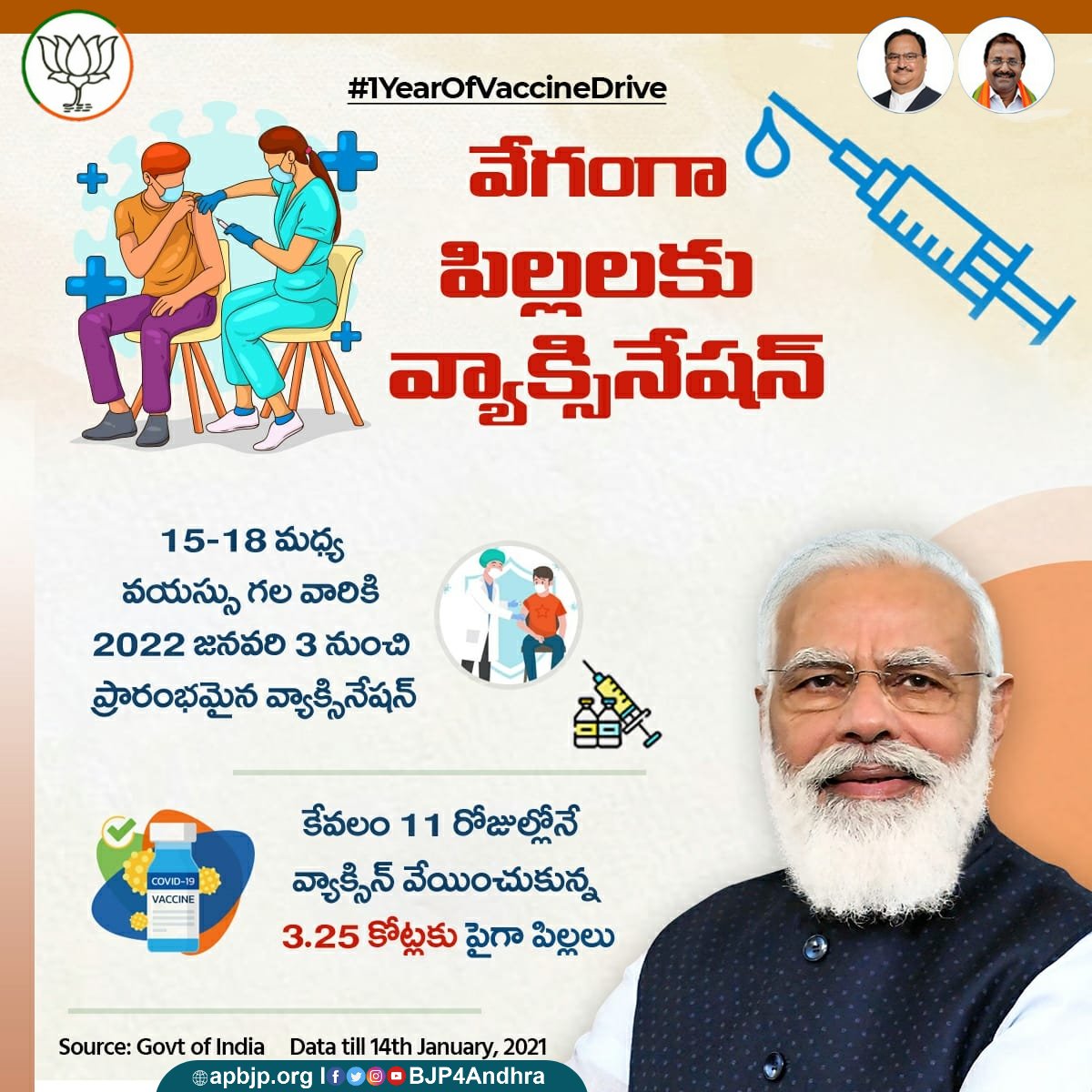 Pilli Satyanarayana | Mandal Social Media Convenor | Rayavaram | the Leaders Page