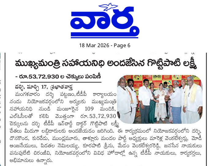 Marella Venkateswarlu (6)