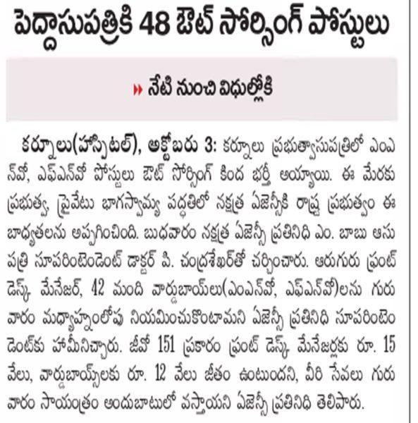 Gurrala Srinivasulu (21)