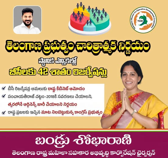 Bandru Shobha Rani (23)