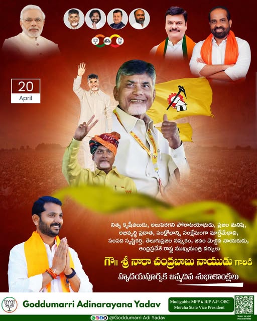 Goddumarri Adi Yadav (29)