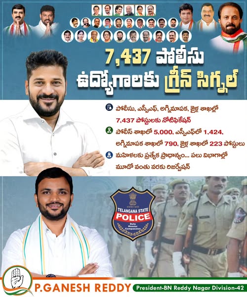 Parvathi Ganesh Reddy (20)