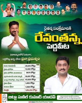 Jitta Sunil Kumar Yadav (21)