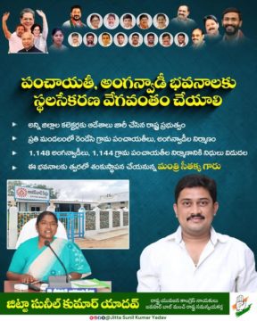 Jitta Sunil Kumar Yadav (25)