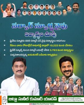 Jitta Sunil Kumar Yadav (5)