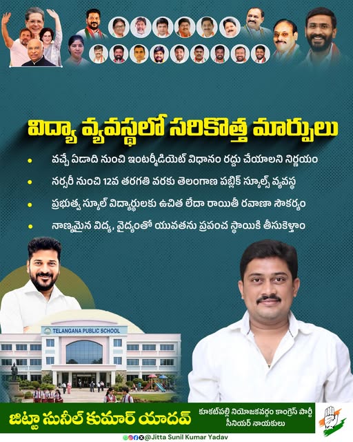 Jitta Sunil Kumar Yadav (6)