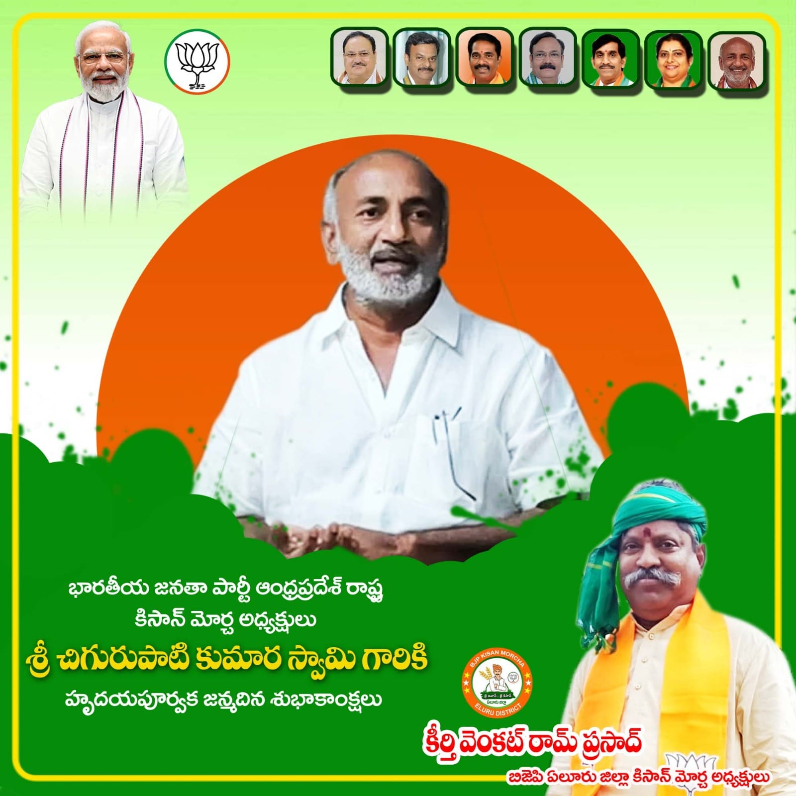 Keerthi Venkat Ram Prasad (67)