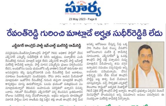 Malreddy Ram Reddy (28)