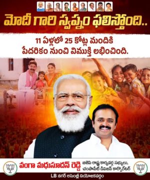 Vanga Madhu Sudhan Reddy (10)