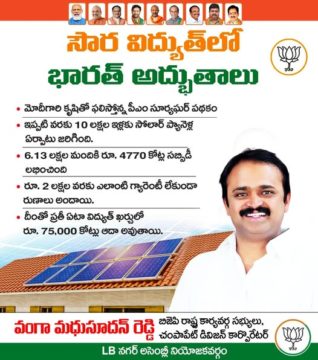 Vanga Madhu Sudhan Reddy (11)