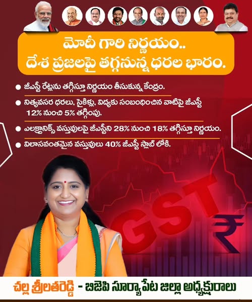 Challa Srilatha Reddy (1)