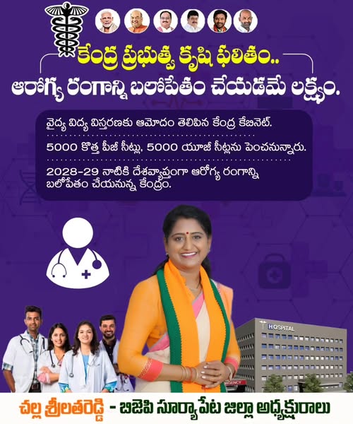 Challa Srilatha Reddy (49)