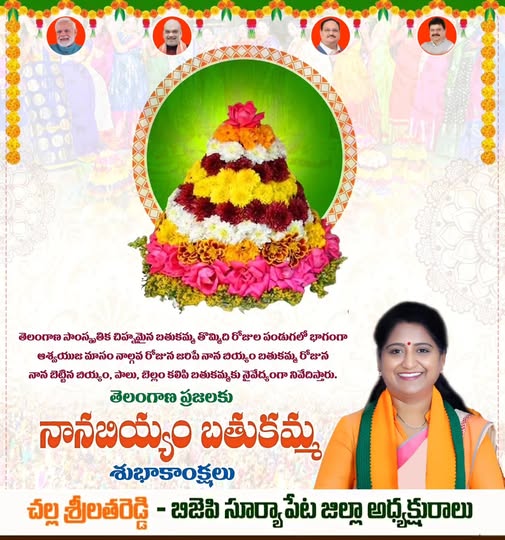 Challa Srilatha Reddy (57)