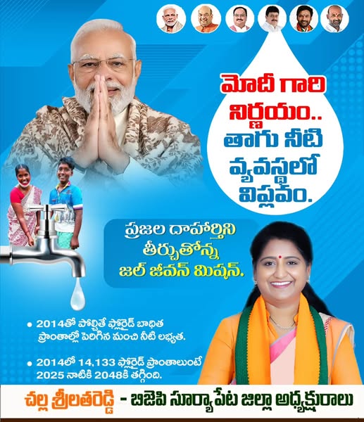 Challa Srilatha Reddy (8)