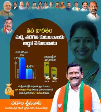 Padala Srinivas (25)