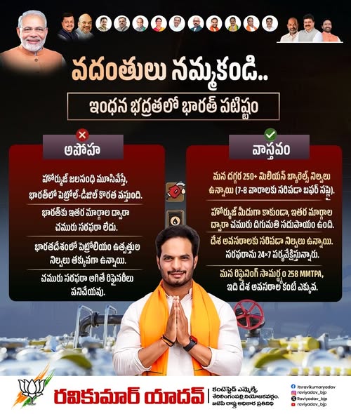 Ravi Kumar Yadav (42)