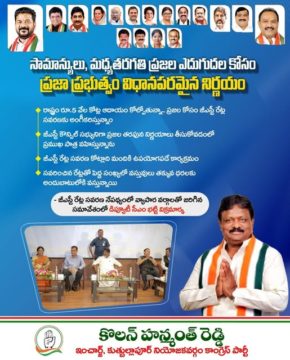 Kolan Hanmanth Reddy (21)