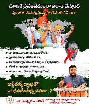 Kummari Shankar (104)