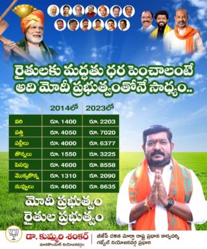 Kummari Shankar (16)