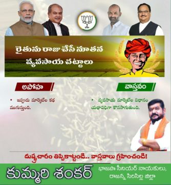 Kummari Shankar (224)