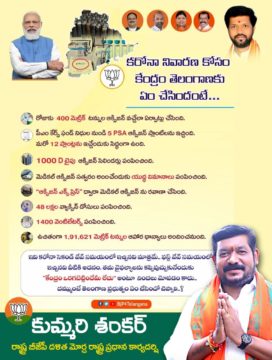 Kummari Shankar (243)