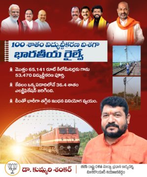 Kummari Shankar (35)