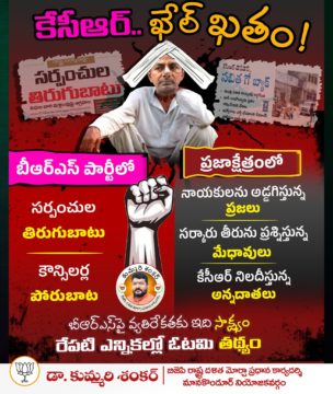 Kummari Shankar (41)