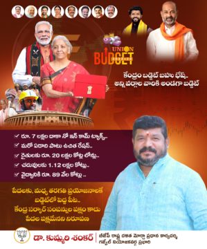 Kummari Shankar (57)