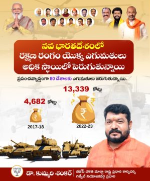 Kummari Shankar (72)