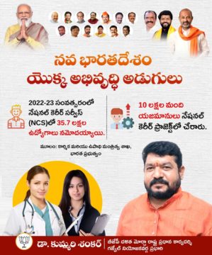 Kummari Shankar (77)