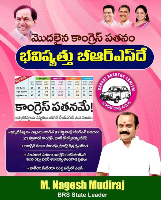 Nagesh Mudiraj BRS (22)