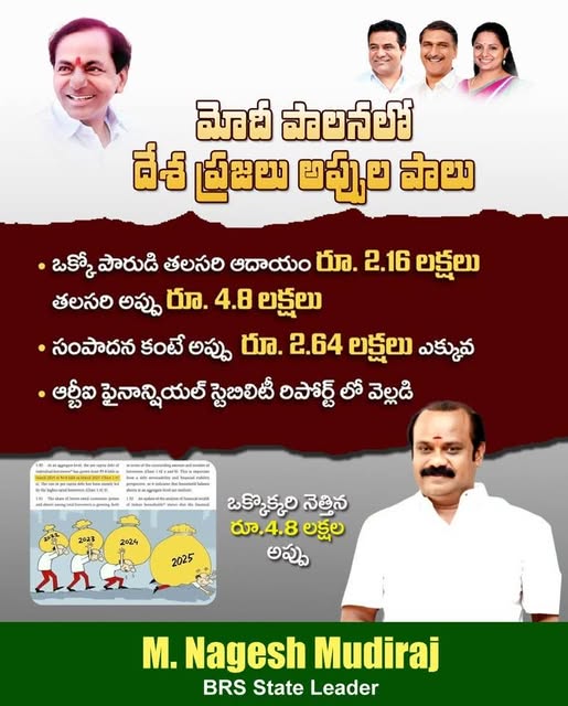 Nagesh Mudiraj BRS (72)