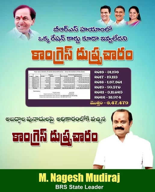 Nagesh Mudiraj BRS (77)
