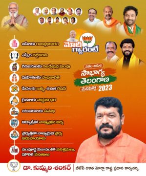 Dr. Kummari Shankar (1)