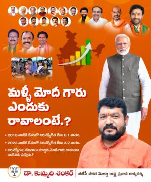 Dr. Kummari Shankar (25)