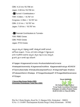 Dr.Nuthan Challa ( Challa Nuthan Vijay Krishna Rao) (2)