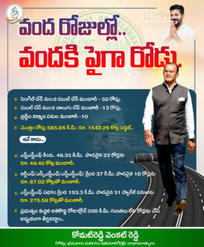 Komatireddy Venkat Reddy (32)