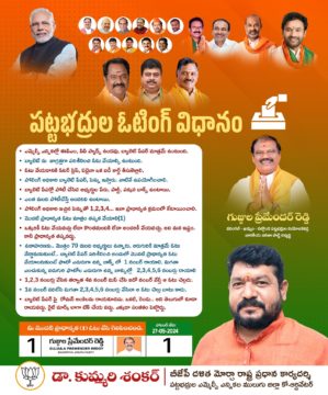 Dr. Kummari Shankar (11)