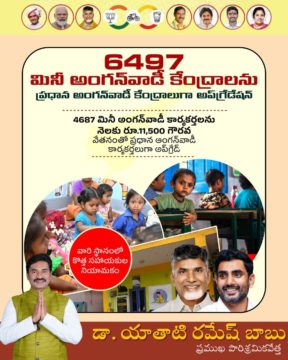 Dr. Yathati Ramesh Babu (4)