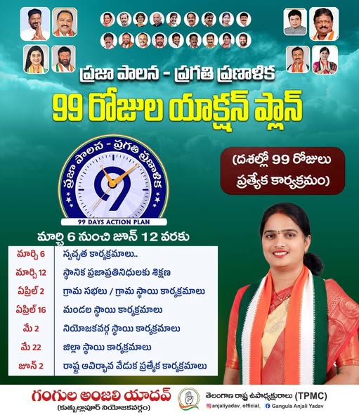 Gangula Anjali Yadav (11)