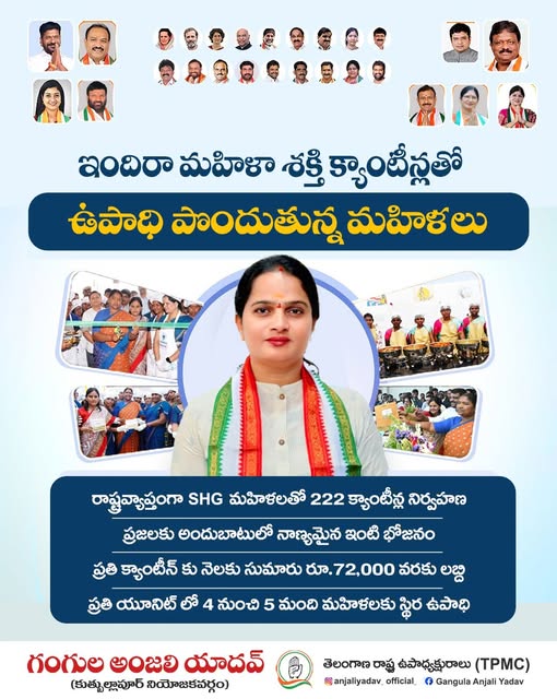 Gangula Anjali Yadav (13)