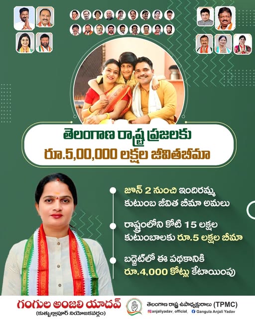 Gangula Anjali Yadav (21)