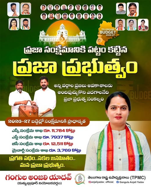 Gangula Anjali Yadav (22)