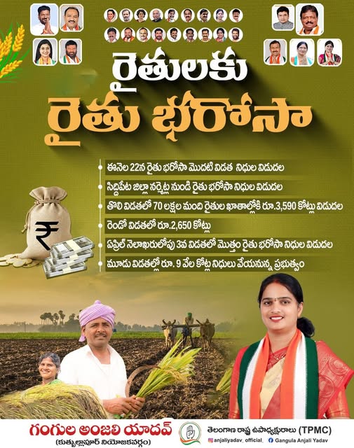 Gangula Anjali Yadav (24)