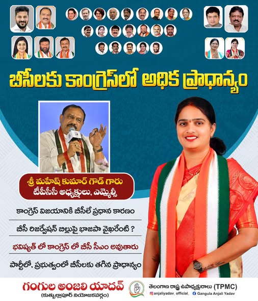 Gangula Anjali Yadav (26)